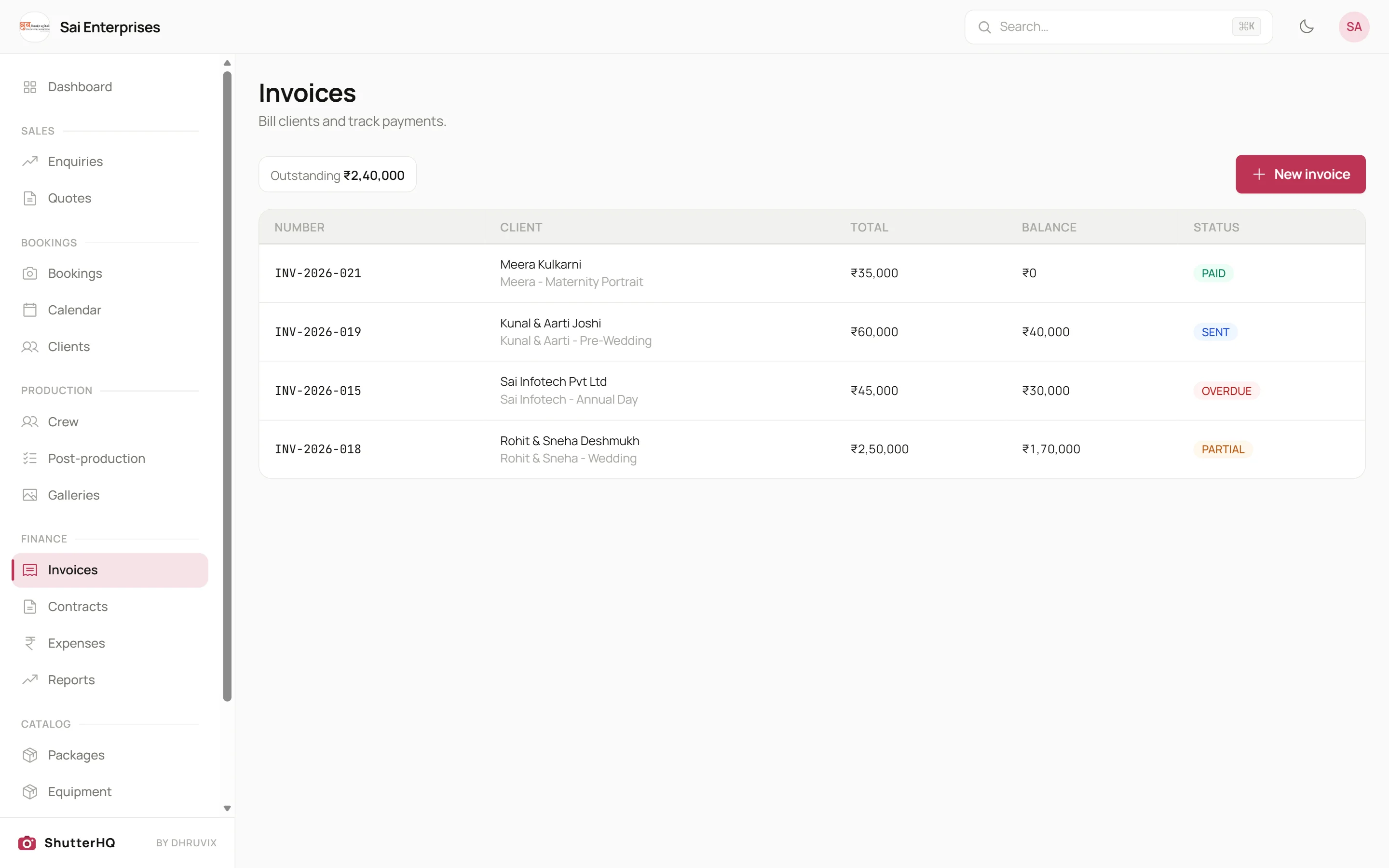 Get paid on every milestone